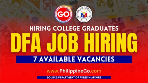 dfa job vacancies|Apply Now: DFA Job Vacancies, Open for College Grad., With 7 Vacant.